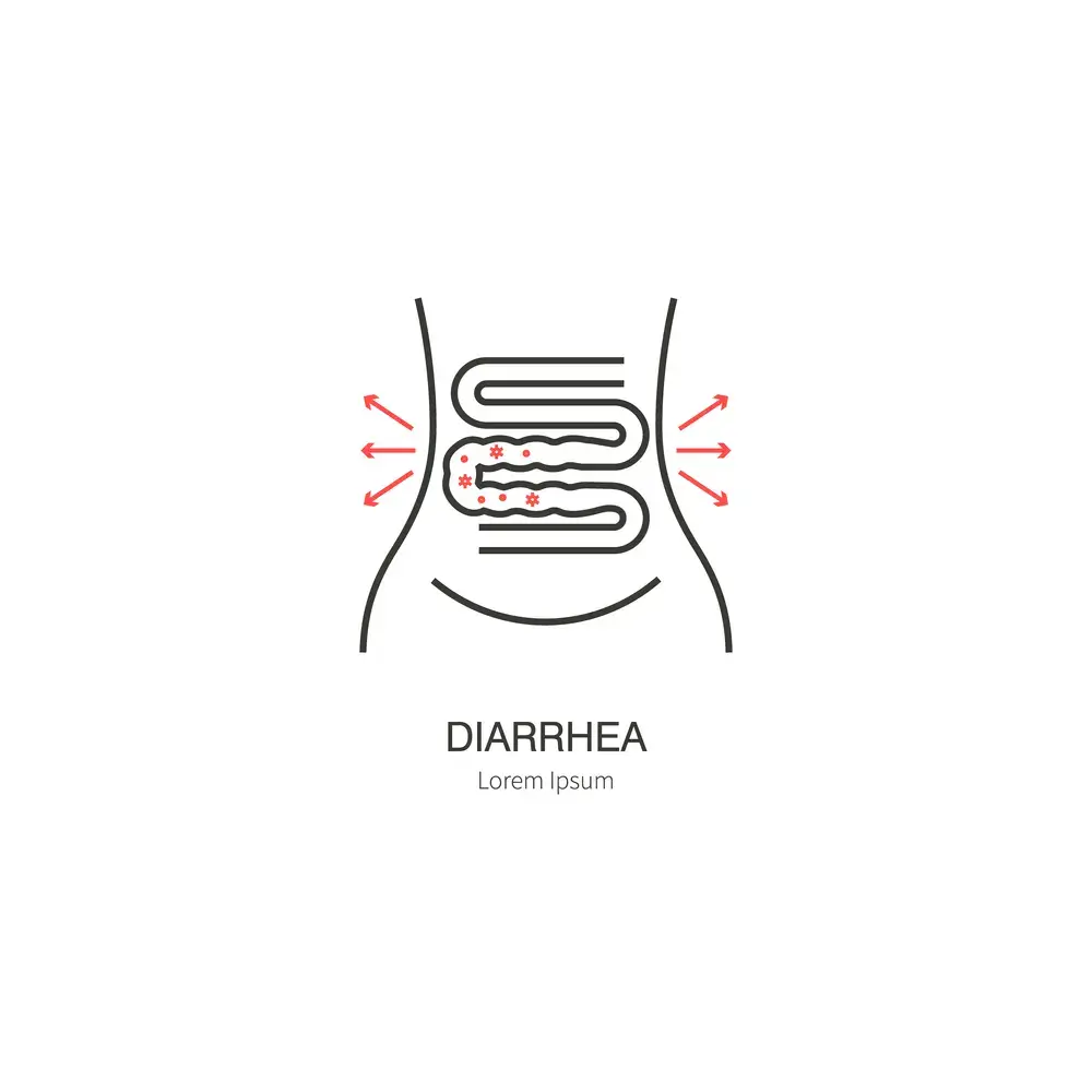 Diarrhea Diarrhea