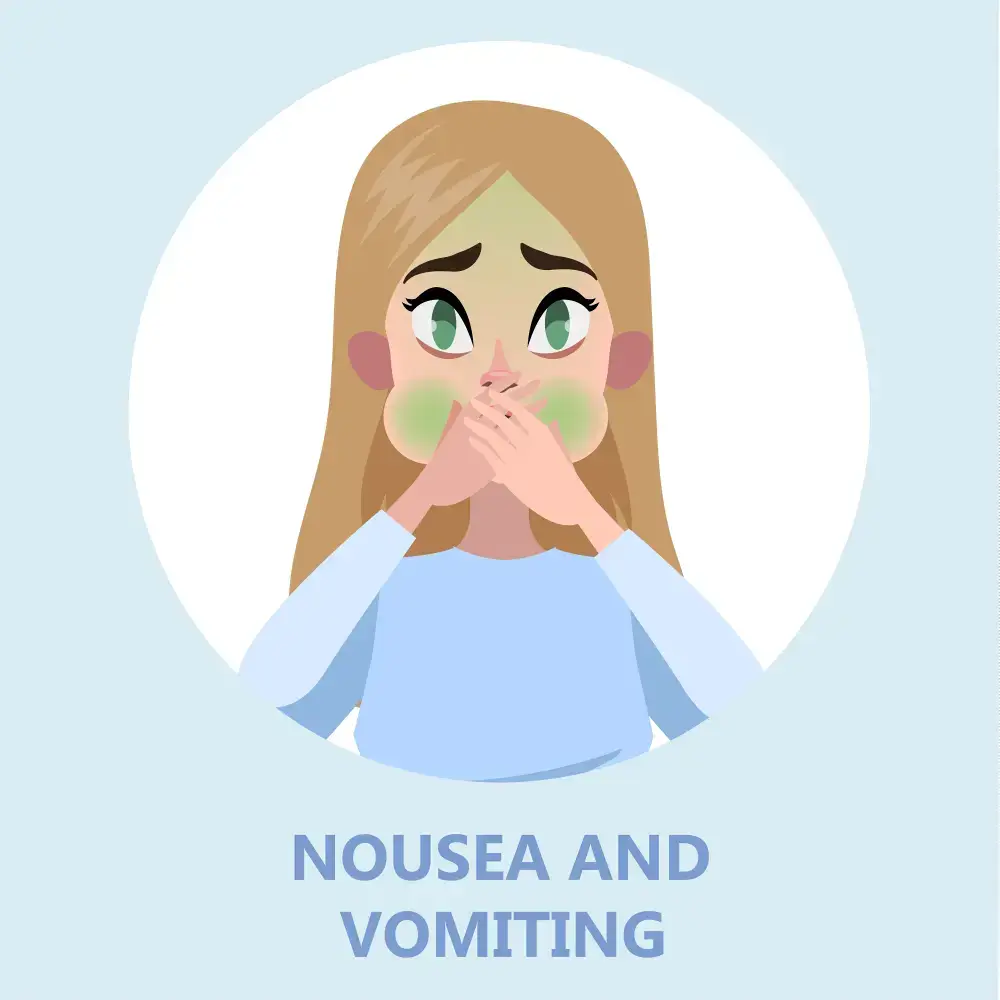 Nausea-Vomiting Nausea-Vomiting