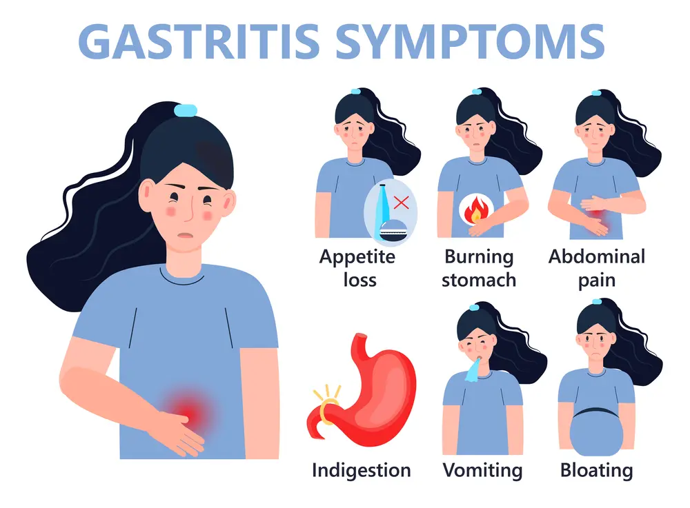 Gastritis-symptom