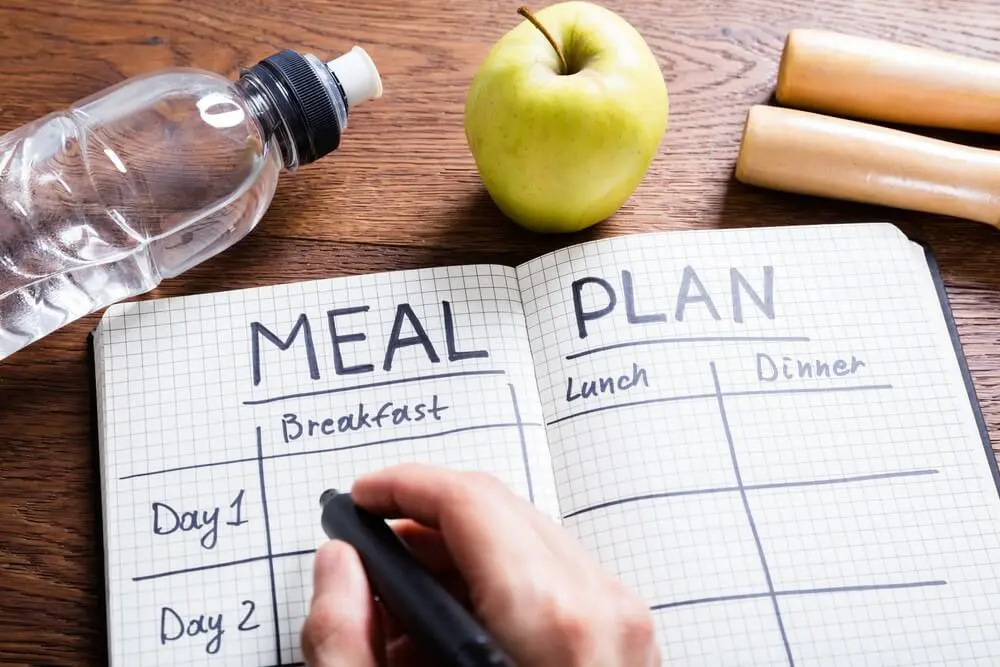 Nutritional-Goals-Meal-Plan