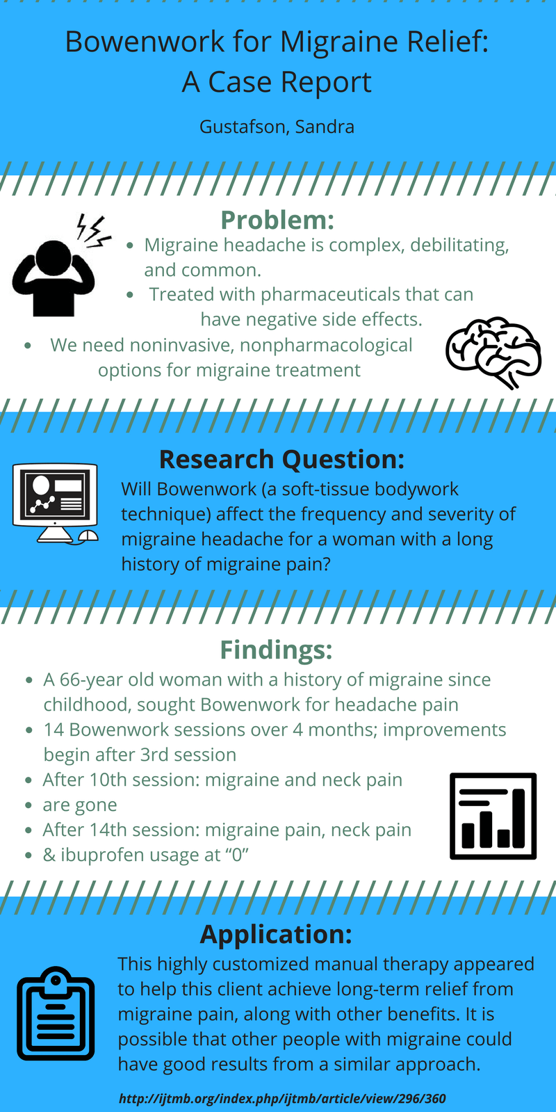 01-Bowenwork-Infographic-e15724770041251 01-Bowenwork-Infographic-e15724770041251